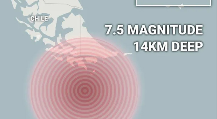 আর্জেন্টিনায় ৭.৫ মাত্রার ভয়াবহ ভূমিকম্প, সুনামি সতর্কতা