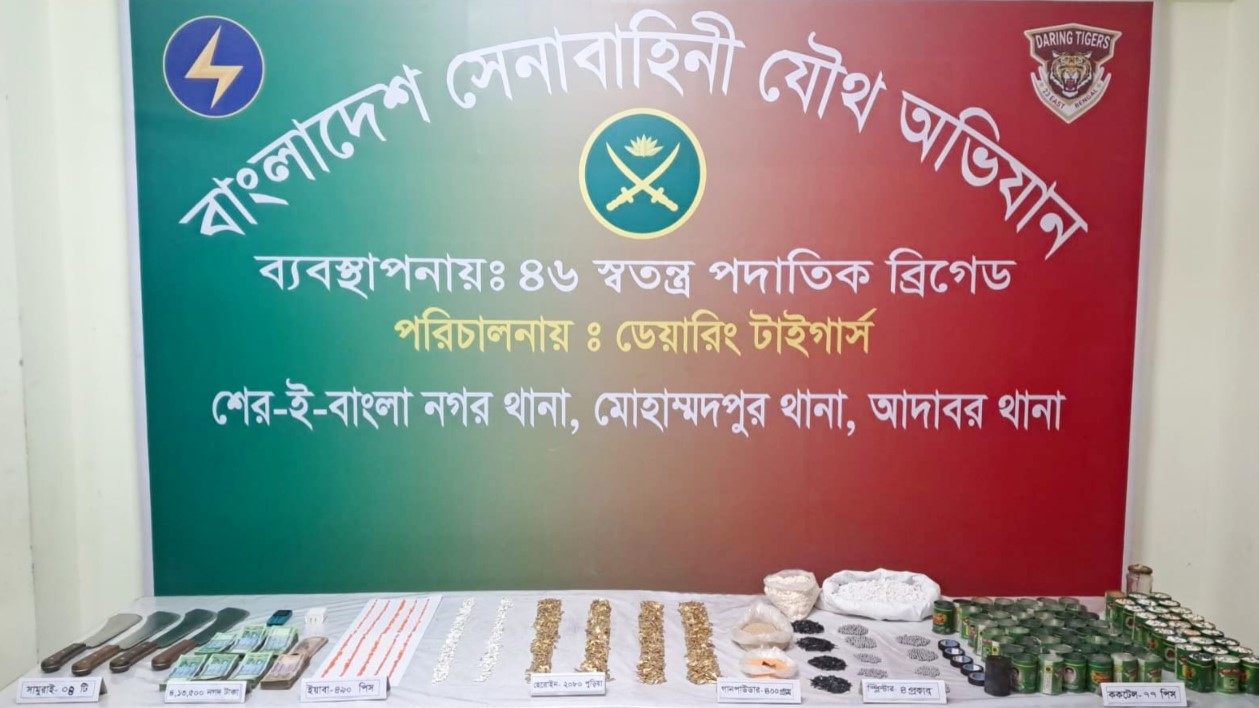 জেনেভা ক‍্যাম্পে সেনা অভিযানে বিপুল মাদকদ্রব্য ও বিস্ফোরক উদ্ধার