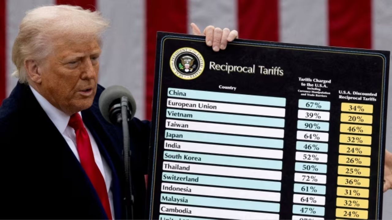 এবার ভারত-চীনের পণ্যে ১০০% শুল্ক দাবি ট্রাম্পের