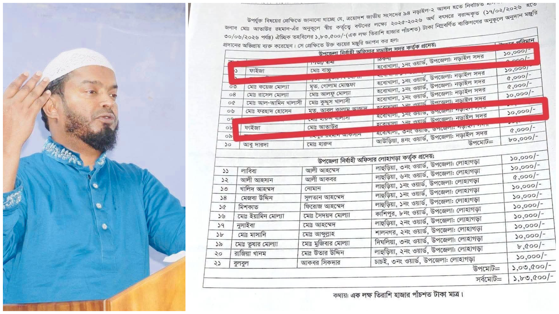 অনুদানের তালিকায় জামায়াত এমপির মেয়ের নাম, ব্যাখ্যায় বললেন ‘তালিকা দেখিনি’